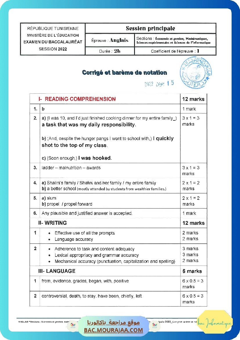 Corrigé principale anglais Bac 2022 – Section info